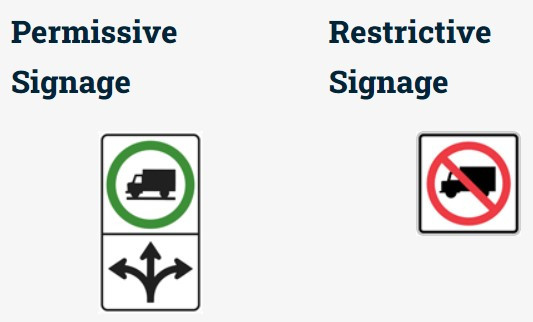 Truck signage